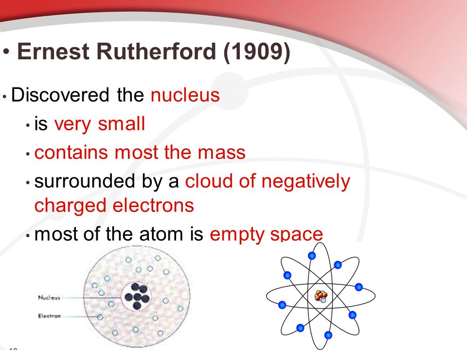 Ernest Rutherford (1909) Discovered the nucleus is very small