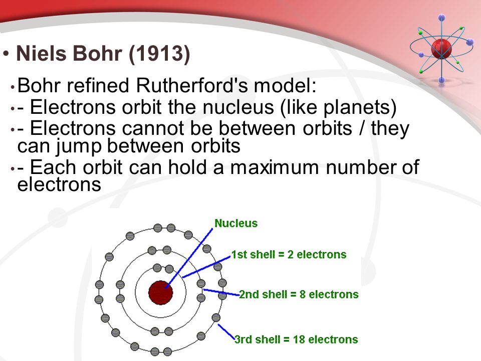 Niels Bohr (1913) Bohr refined Rutherford s model: