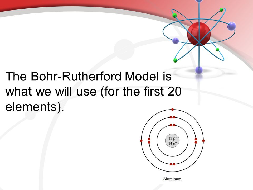 The Bohr-Rutherford Model is what we will use (for the first 20 elements).