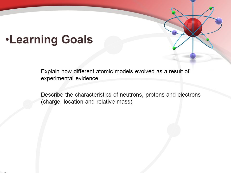 Learning Goals Explain how different atomic models evolved as a result of experimental evidence.