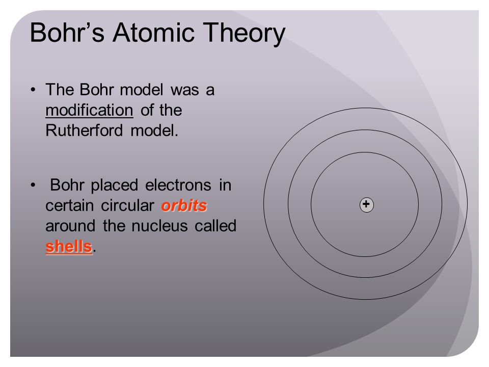 Bohr’s Atomic Theory The Bohr model was a modification of the Rutherford model.