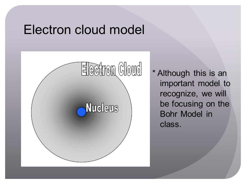 Electron cloud model * Although this is an important model to recognize, we will be focusing on the Bohr Model in class.