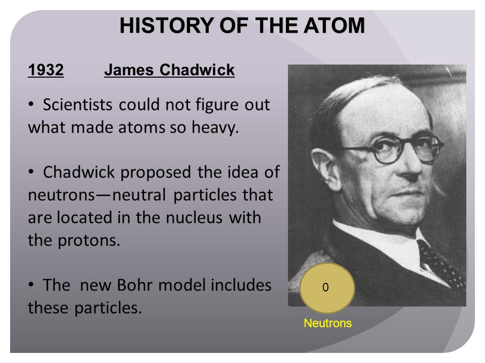 HISTORY OF THE ATOM James Chadwick. Scientists could not figure out what made atoms so heavy.