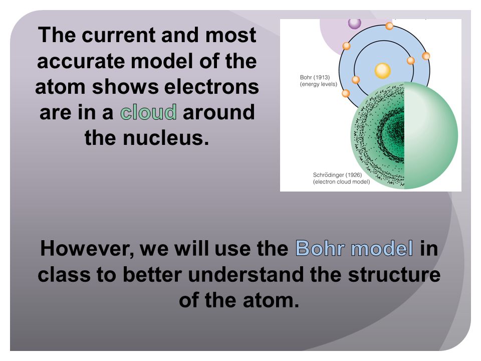 The current and most accurate model of the atom shows electrons are in a cloud around the nucleus.