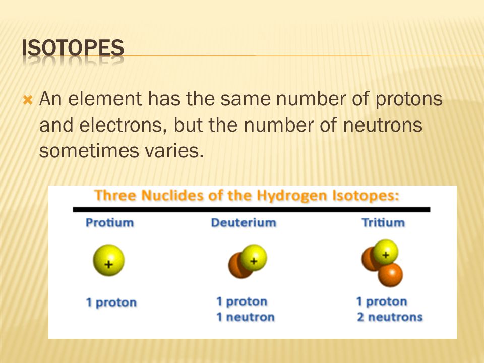 Isotopes An element has the same number of protons and electrons, but the number of neutrons sometimes varies.