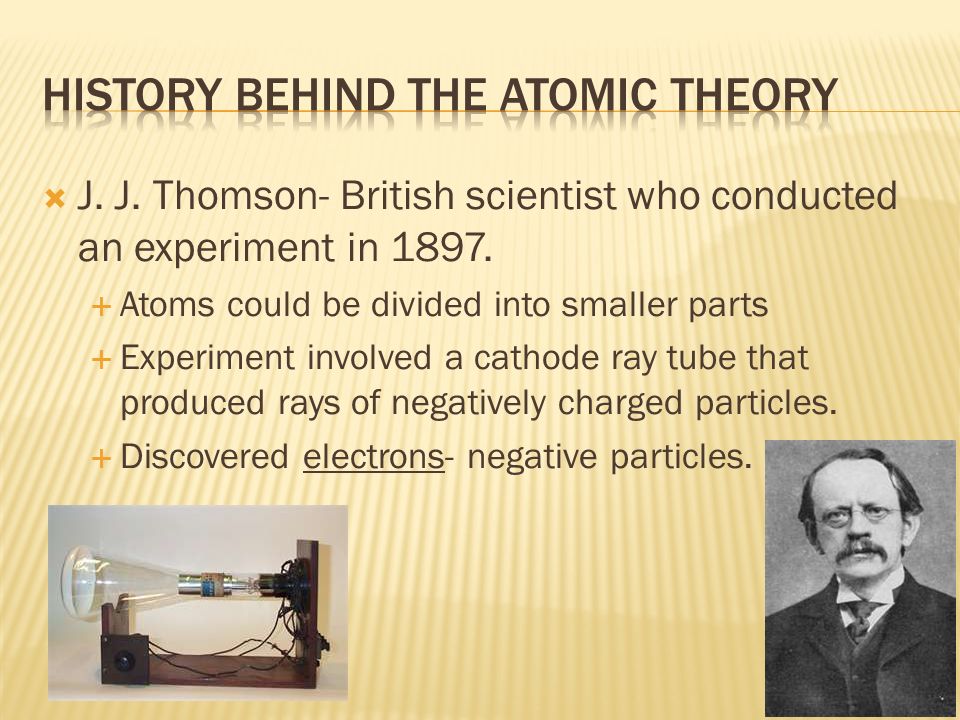 History Behind the Atomic Theory
