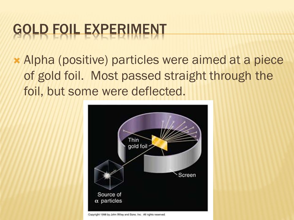 Gold Foil Experiment Alpha (positive) particles were aimed at a piece of gold foil.