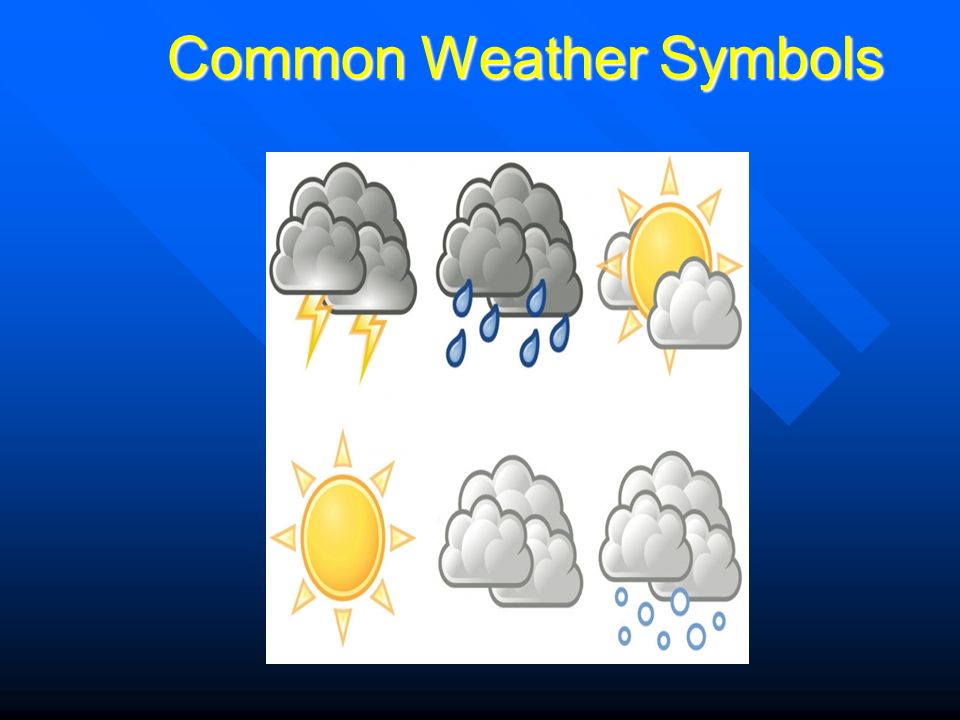 Урок погода 4 класс. Seasons and weather презентация. Weather and Seasons урок. Weather ppt. Weather картинки для детей.
