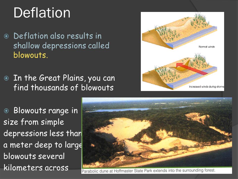 Earth Science 7 3 Landscapes Shaped By Wind Ppt Video Online
