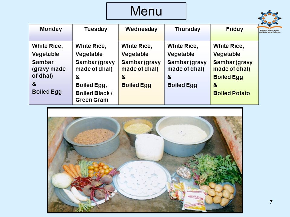 53 Mid Day Meal Diet Chart 53-mid-day-meal-diet-chart