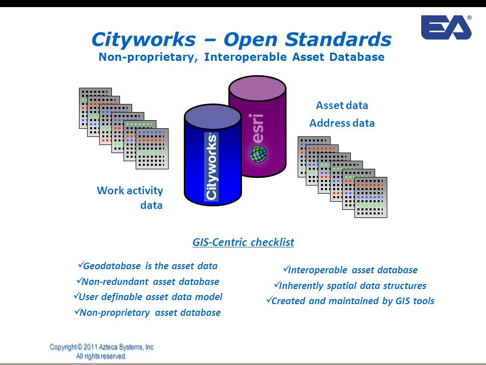 Cityworks – Open Standards Non-proprietary, Interoperable Asset Database
