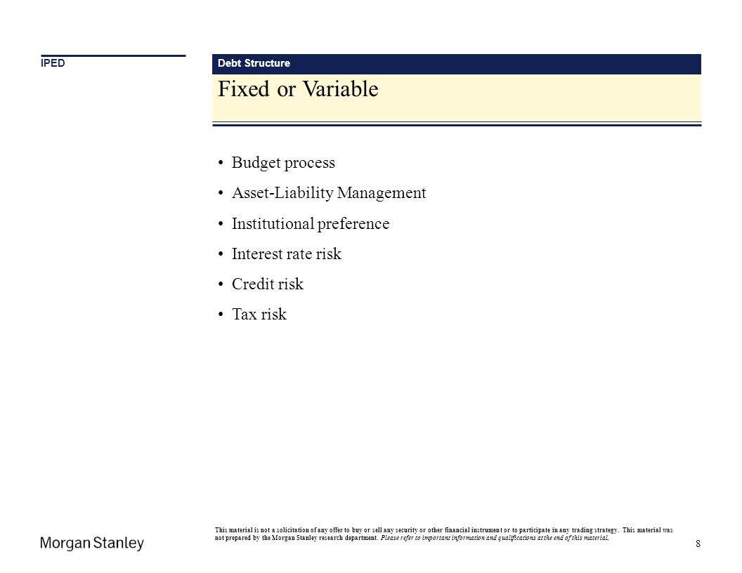Fixed or Variable Budget process Asset-Liability Management
