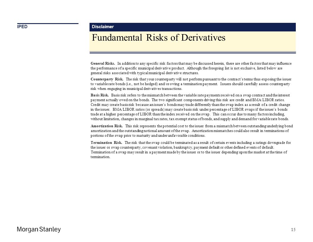 Fundamental Risks of Derivatives