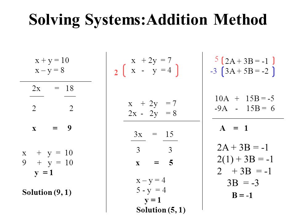 7 1 Systems Of Linear Equations 2 Variables Ppt Video Online Download