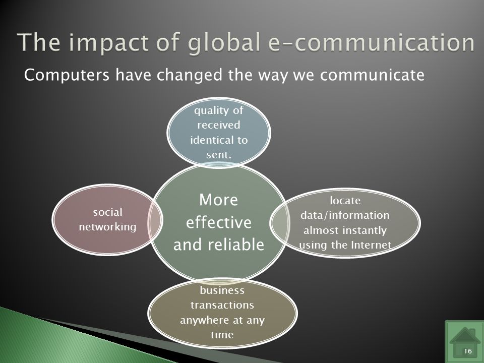 The impact of global e–communication