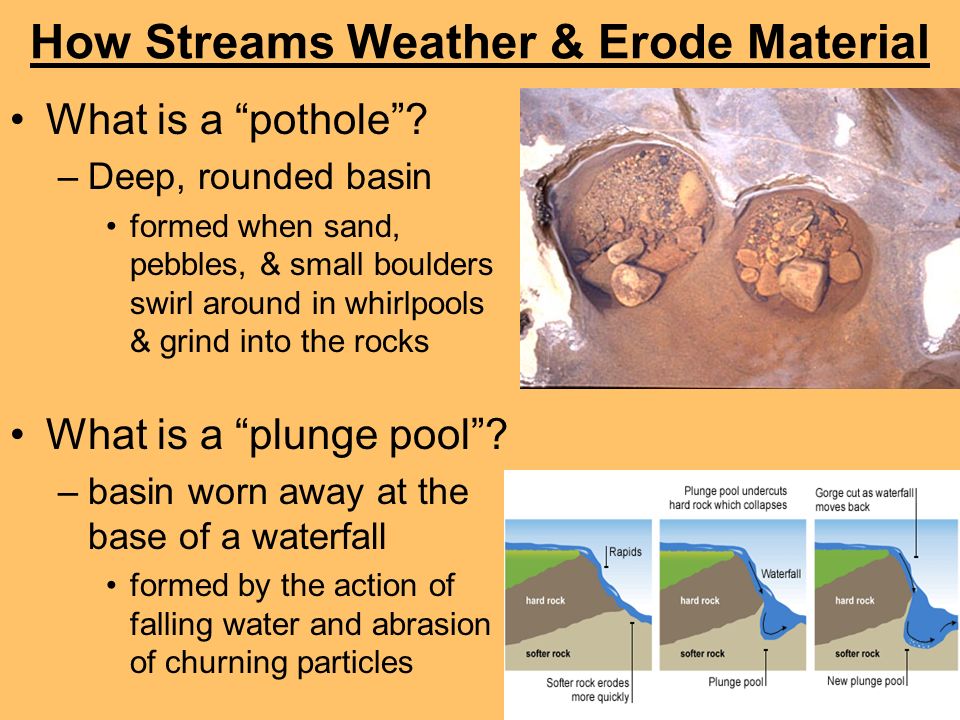How Streams Weather & Erode Material