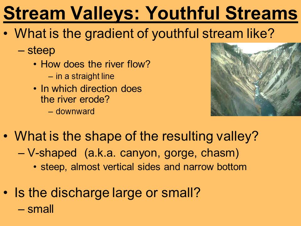 Stream Valleys: Youthful Streams