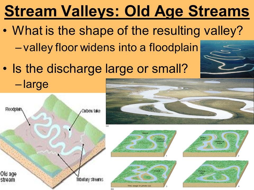 Stream Valleys: Old Age Streams