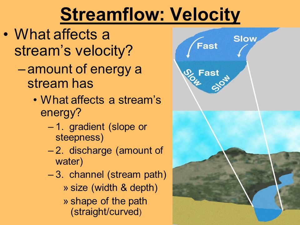 Streamflow: Velocity What affects a stream’s velocity
