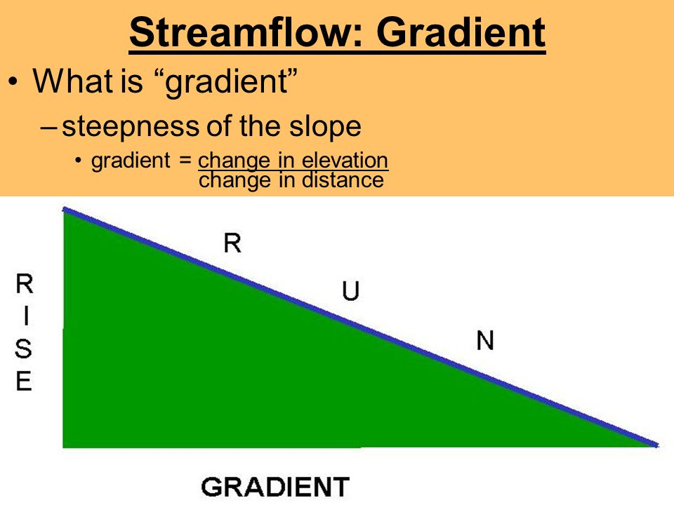 Streamflow: Gradient What is gradient steepness of the slope
