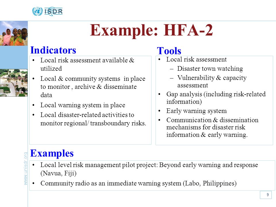 Example: HFA-2 Indicators Tools Examples