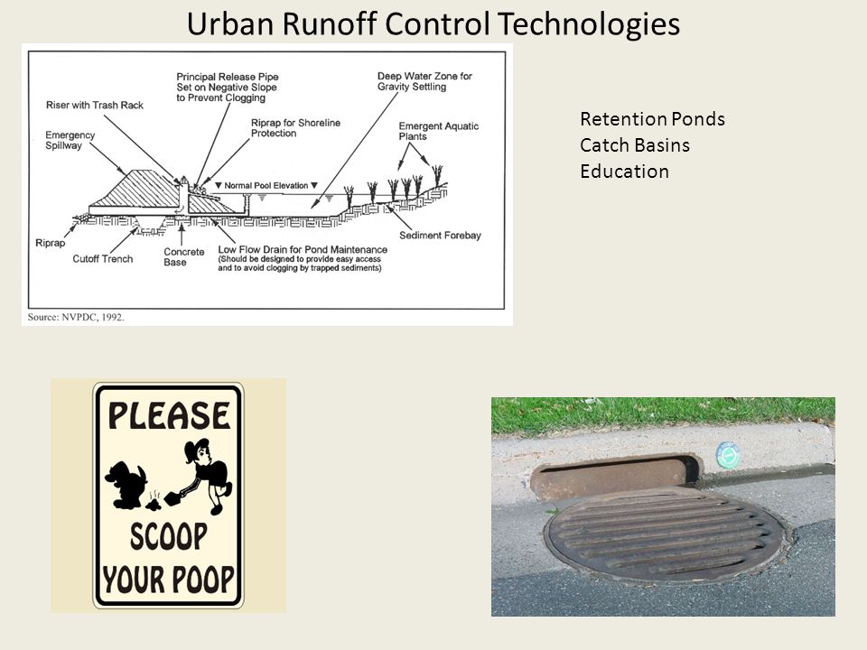 Urban Runoff Control Technologies