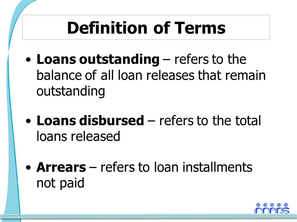 Effective Supervision Loan Portfolio Analysis Ppt Download