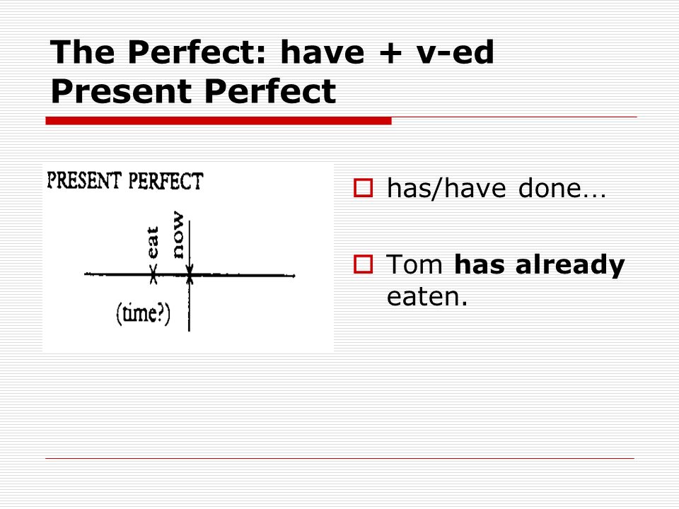 The Perfect: have + v-ed Present Perfect