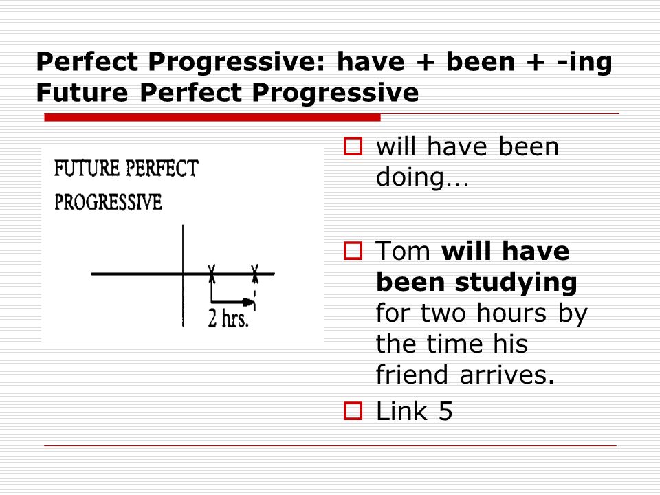 Perfect Progressive: have + been + -ing Future Perfect Progressive
