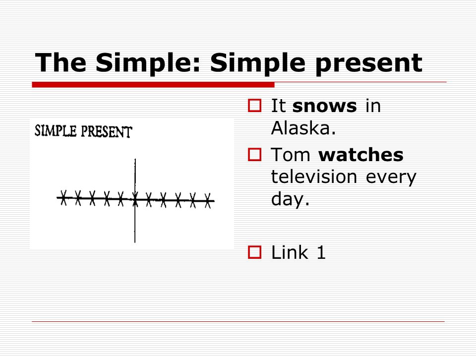 The Simple: Simple present