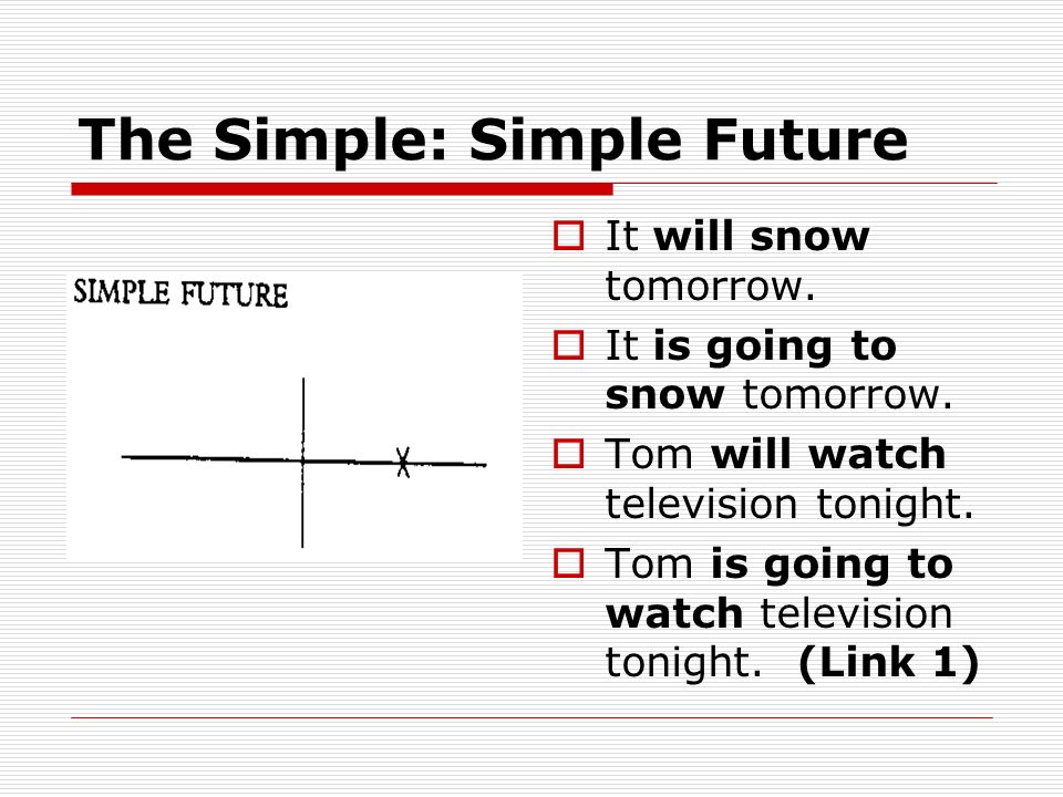 The Simple: Simple Future