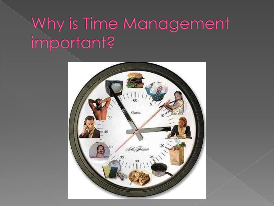 Организация времени 2 4 класс. Тайм-менеджмент. Taym menejment. Время тайм менеджмент. Эффективное управление временем.