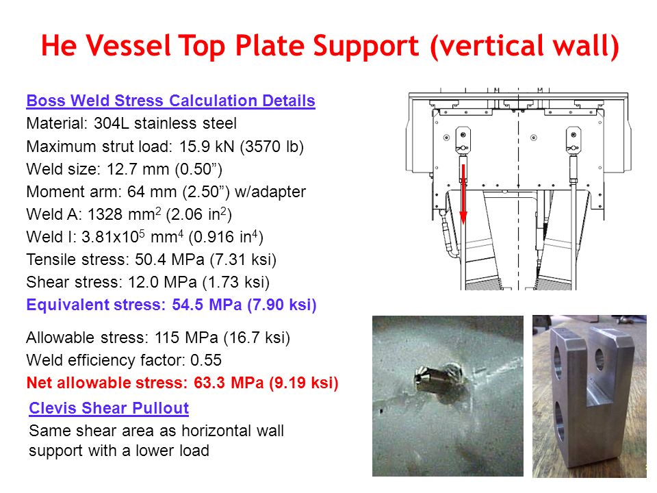 He Vessel Top Plate Support (vertical wall)