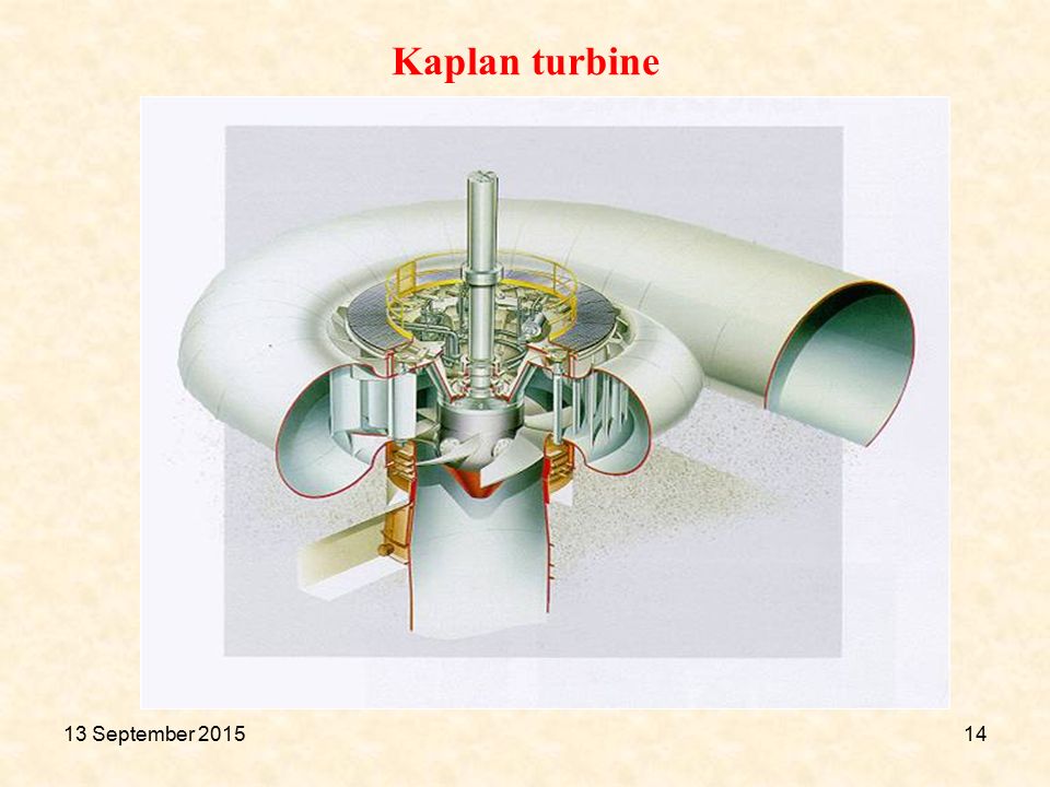 21 April 2017 Kaplan turbine 21 April 2017