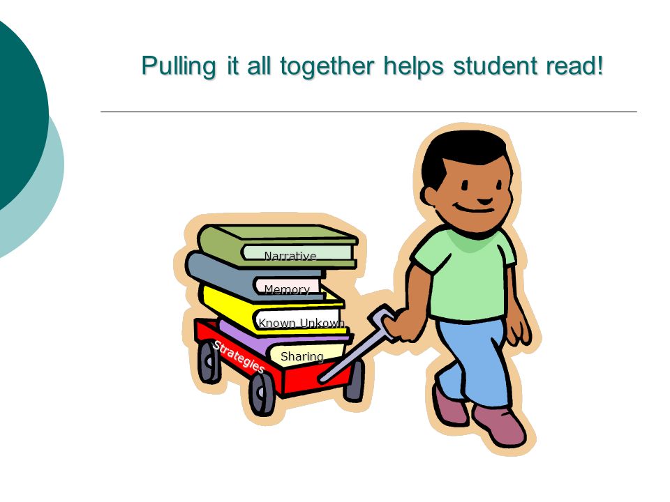 Pulling it all together helps student read!