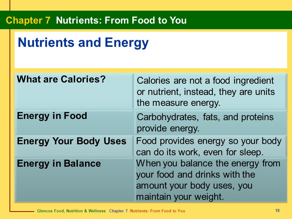 Nutrients and Energy What are Calories Energy in Food