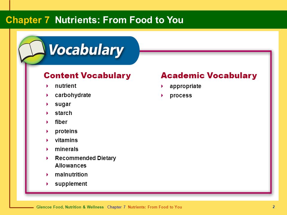 Content Vocabulary Academic Vocabulary nutrient carbohydrate sugar