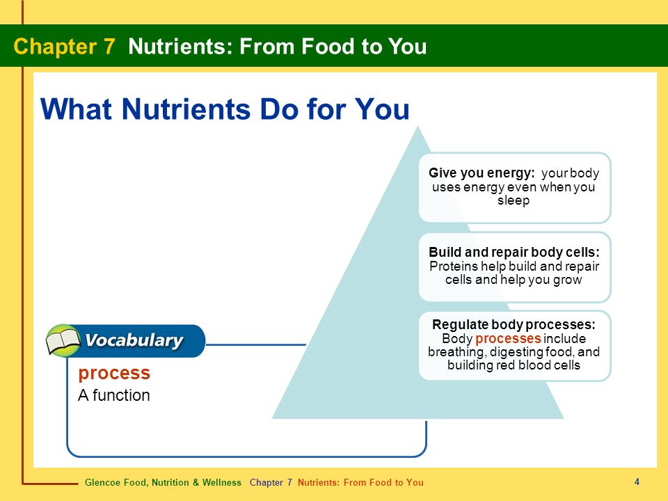 What Nutrients Do for You