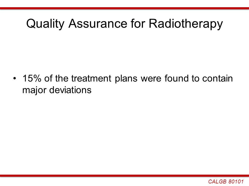 Quality Assurance for Radiotherapy