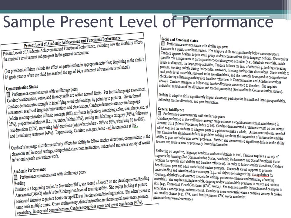 Academic performance. Academic Performance examples. Academic achievement and attendance. Academic example for using because. Game Level presentation reference.