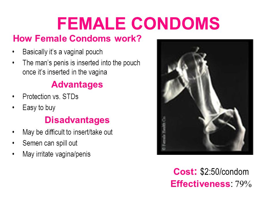 How Female Condoms work
