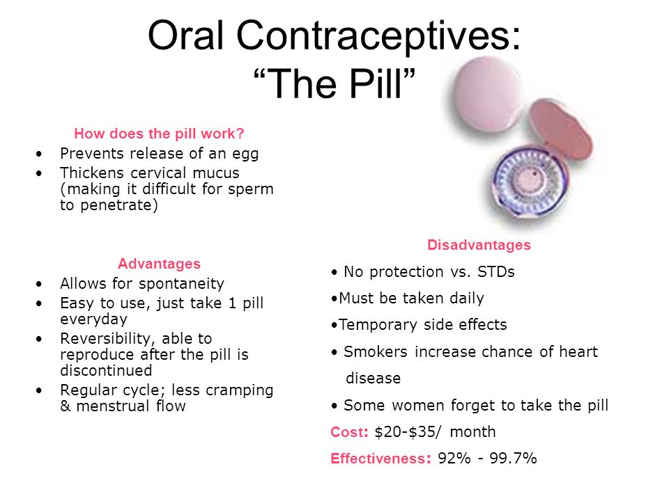 Oral Contraceptives: The Pill