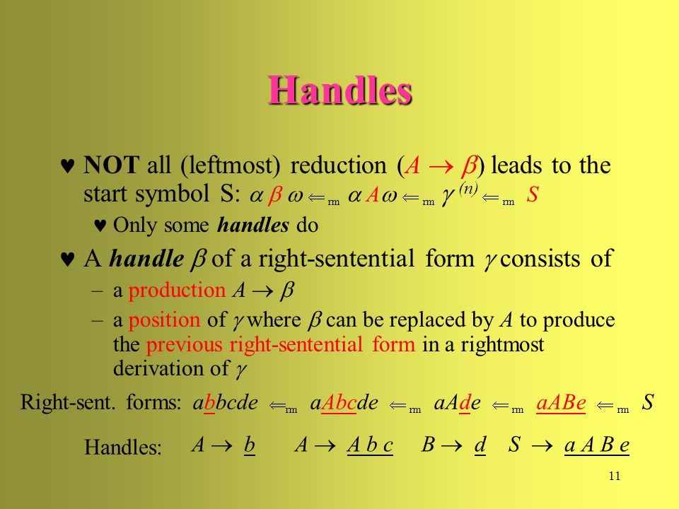 Handles NOT all (leftmost) reduction (A  ) leads to the start symbol S:     rm  A  rm  (n)  rm S.