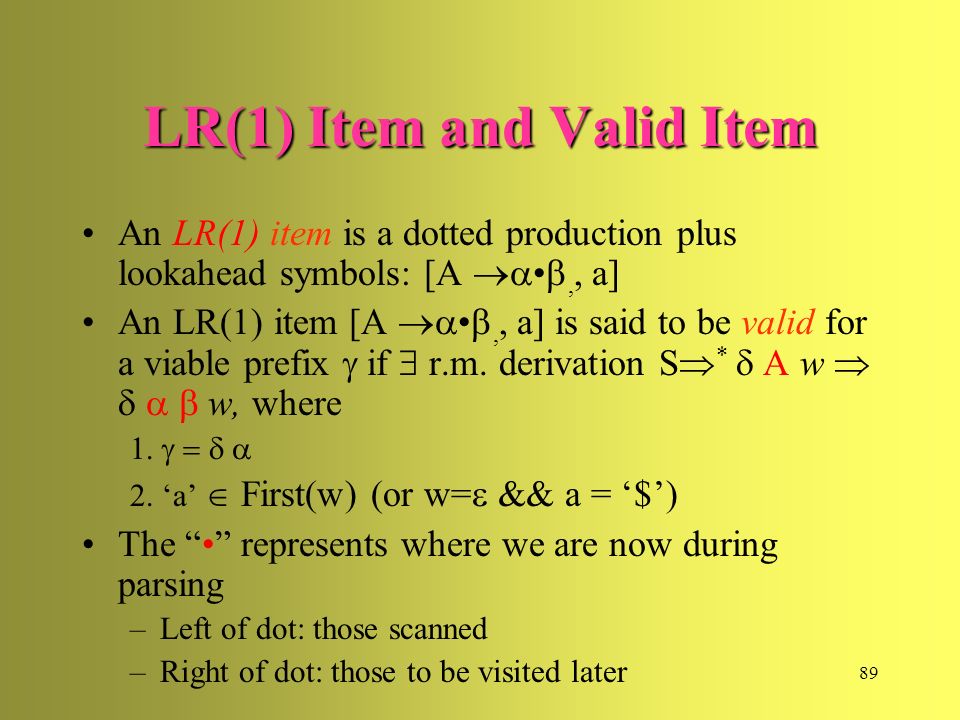 LR(1) Item and Valid Item