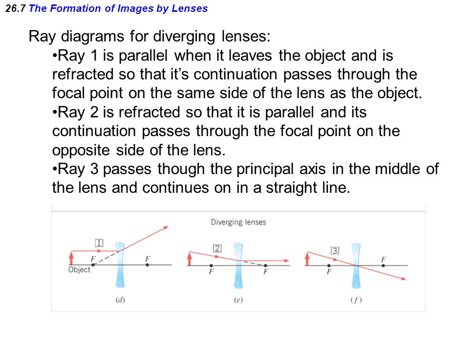 Lenses and the Refraction of Light - ppt download