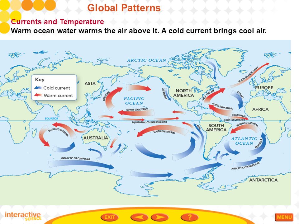 Global Patterns Currents and Temperature