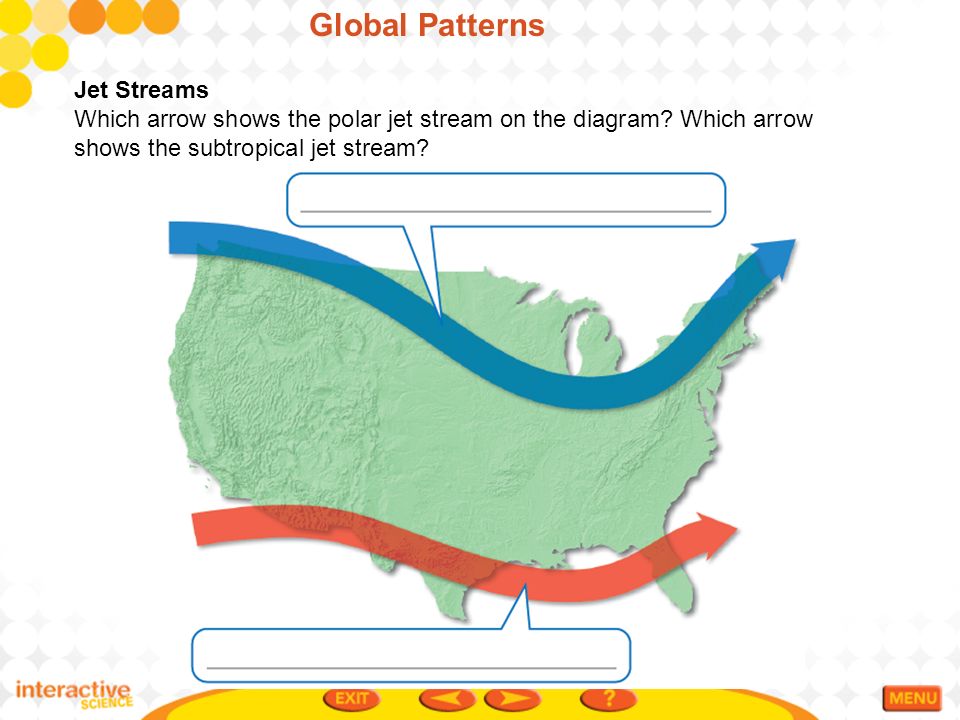 Global Patterns Jet Streams
