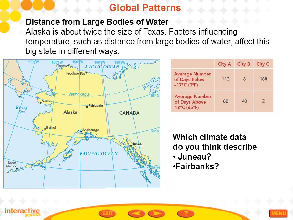Global Patterns Distance from Large Bodies of Water
