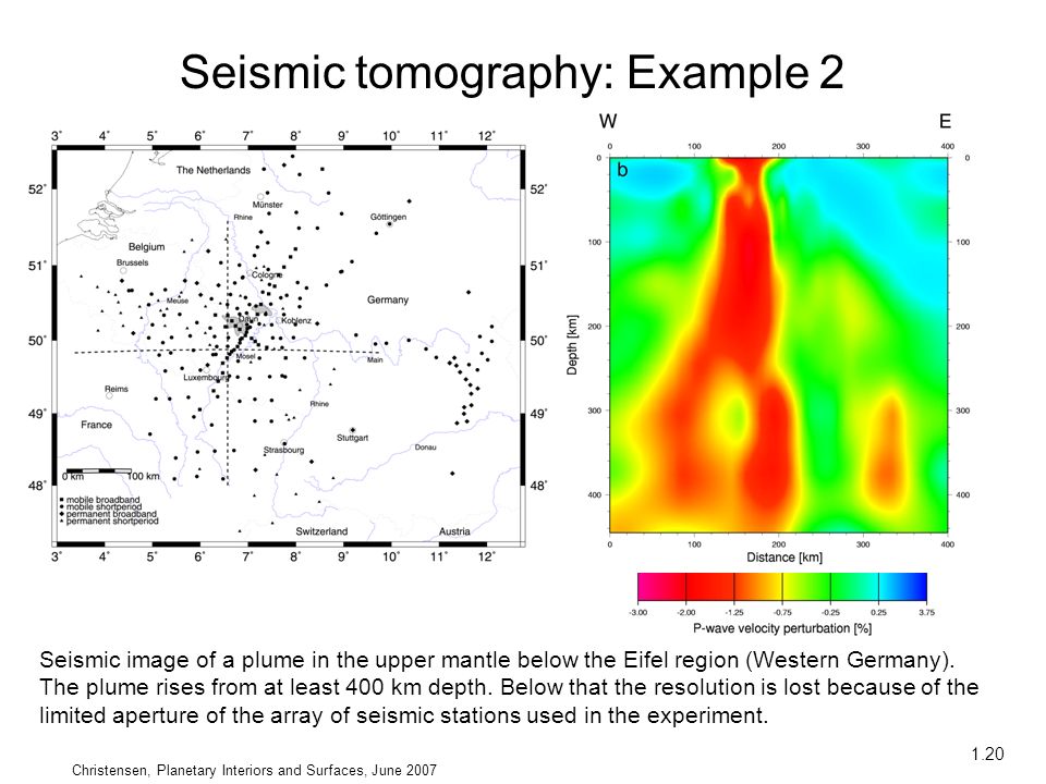 Seismic tomography: Example 2