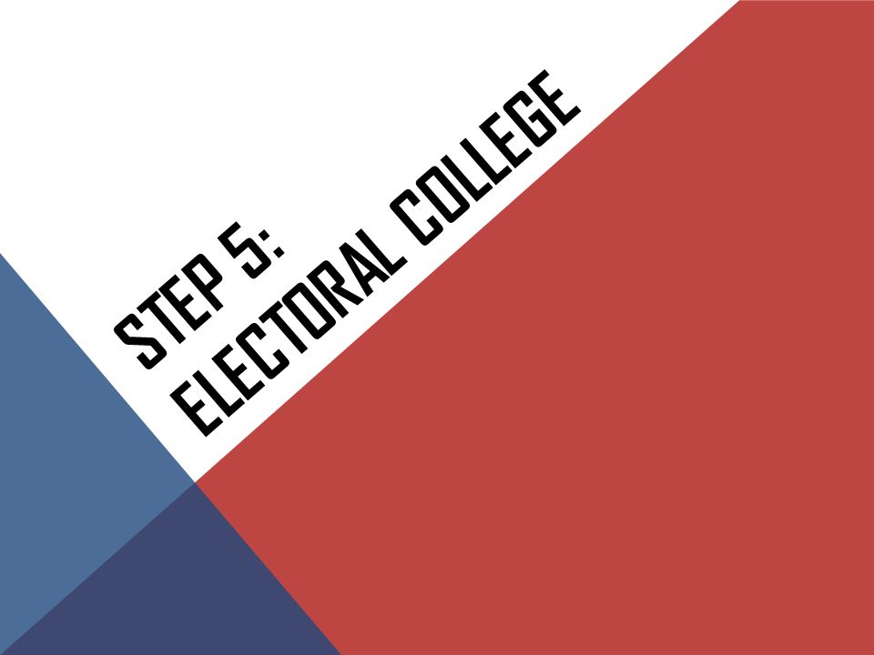 Step 5: Electoral College
